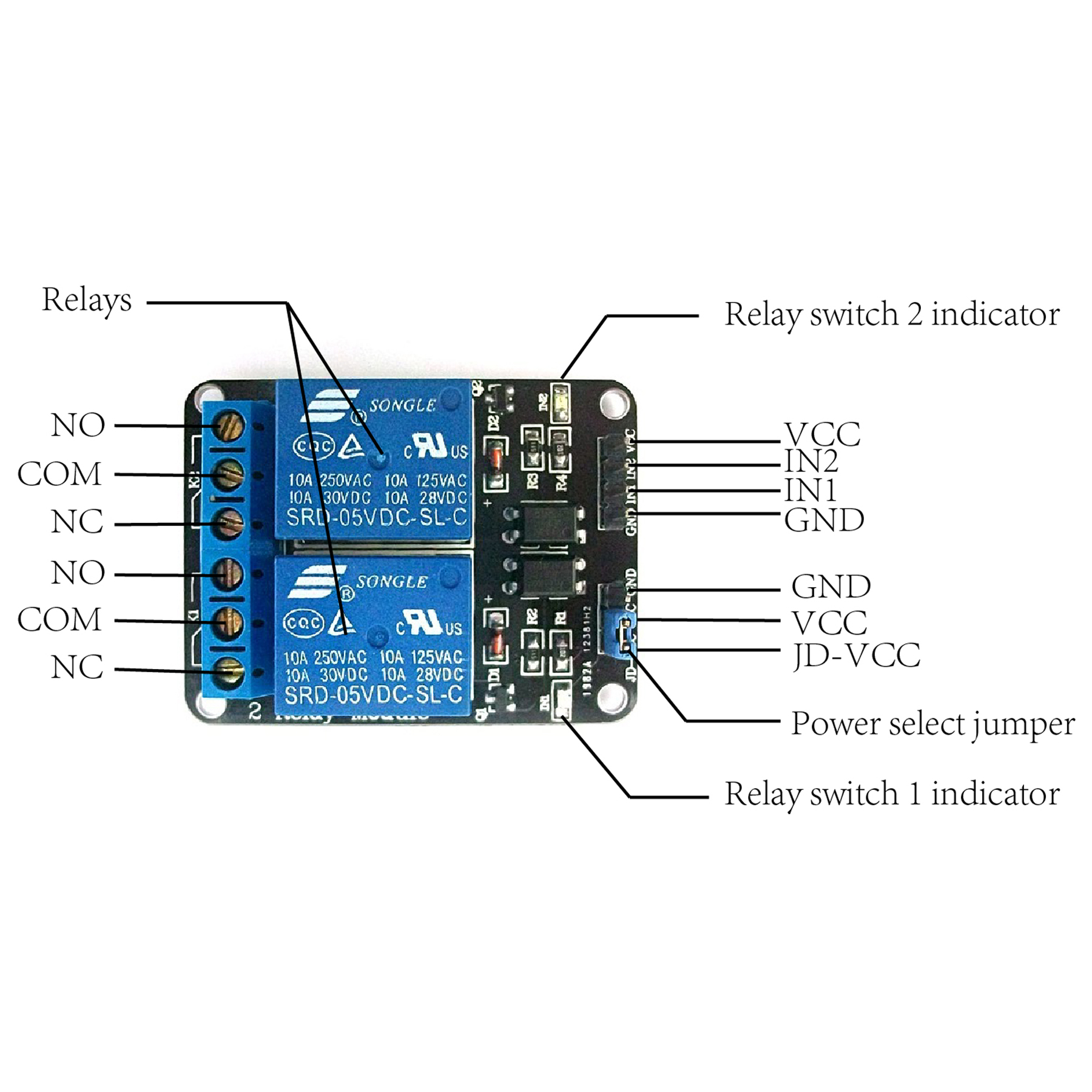 2-Channel-5V-Relay-Module8.jpg