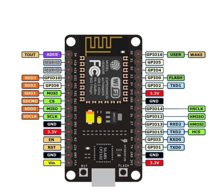 ESP8266-CP2102-1.jpg